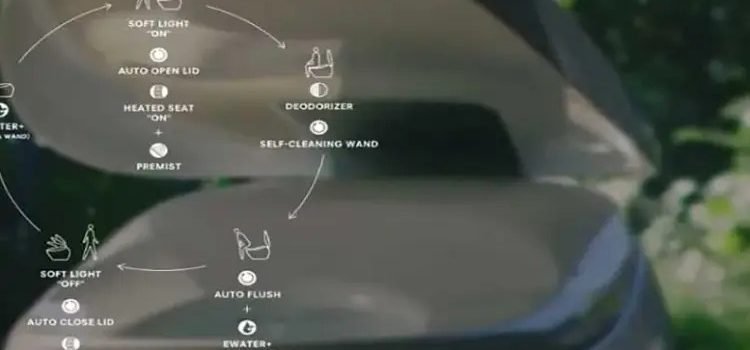 Lanzan inodoro inteligente que hace todo por ti