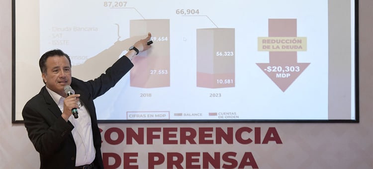 Veracruz reduce deuda pública y mejora sus finanzas