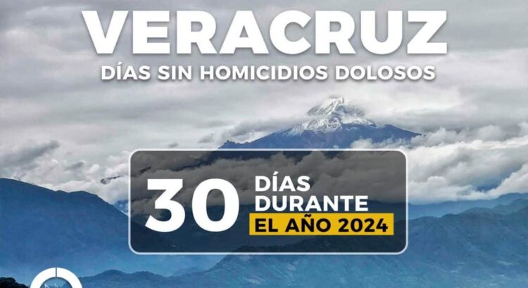 Presume Cuitláhuac 30 días sin homicidios dolosos en Veracruz