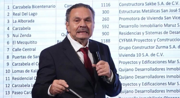 Regularizará Infonavit 145 mil viviendas invadidas